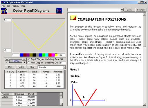 Fx options notes