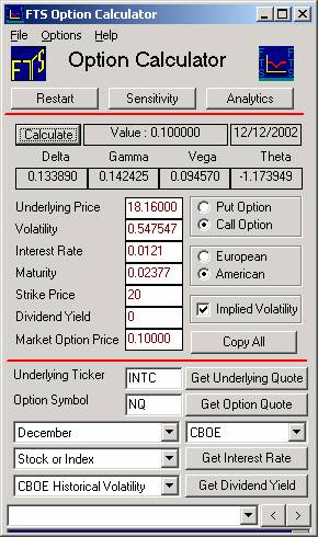 nq stock options calculator